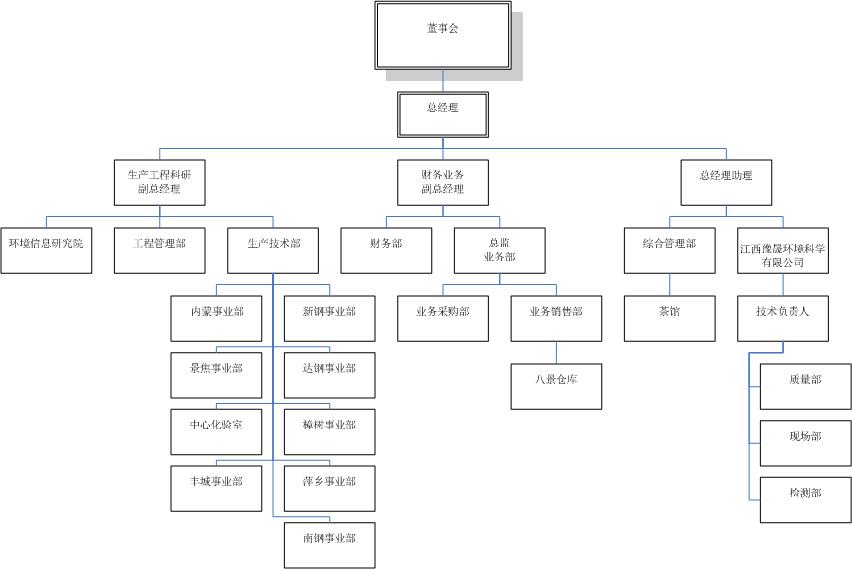 &#20061;&#28216;&#24179;&#21488;&#45;&#20061;&#28216;&#111;&#110;&#108;&#105;&#110;&#101;&#40;&#20013;&#22269;&#41;